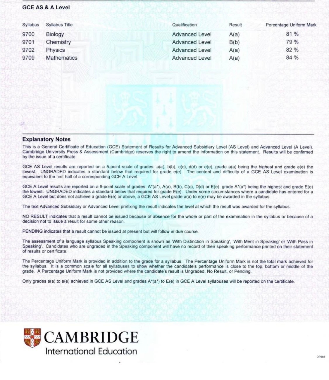 Mohammad Abdur Rahim